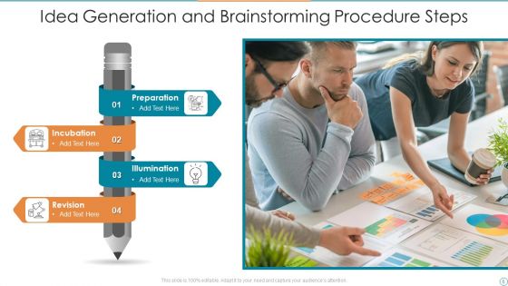 Idea Generation And Brainstorming Procedure Ppt PowerPoint Presentation Complete Deck With Slides