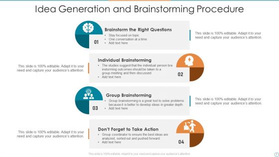 Idea Generation And Brainstorming Procedure Ppt PowerPoint Presentation Complete Deck With Slides