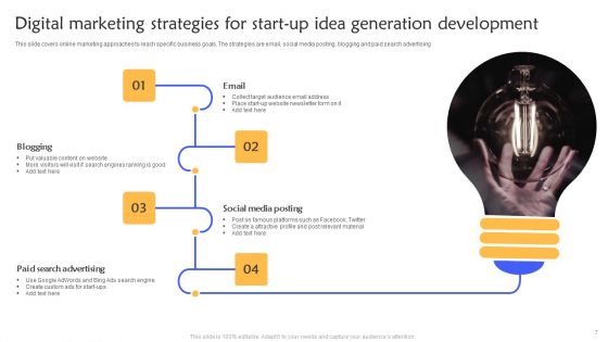 Idea Generation Ppt PowerPoint Presentation Complete Deck With Slides