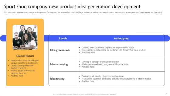 Idea Generation Ppt PowerPoint Presentation Complete Deck With Slides
