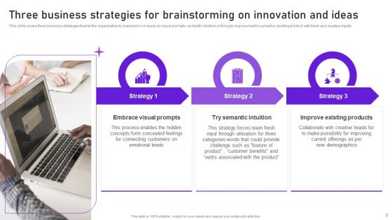 Idea Storming Ppt PowerPoint Presentation Complete Deck With Slides