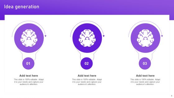 Idea Storming Ppt PowerPoint Presentation Complete Deck With Slides