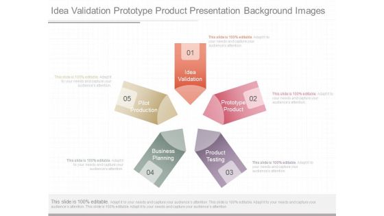 Idea Validation Prototype Product Presentation Background Images