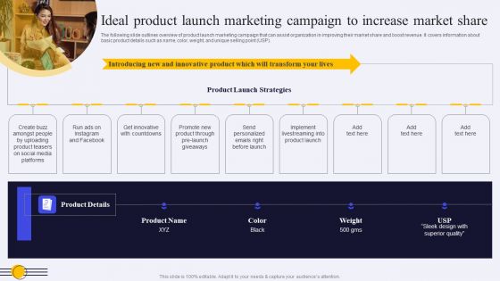 Ideal Product Launch Marketing Campaign To Increase Market Share Ppt PowerPoint Presentation File Files PDF