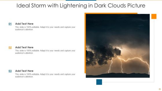 Ideal Storm Picture Ppt PowerPoint Presentation Complete Deck With Slides