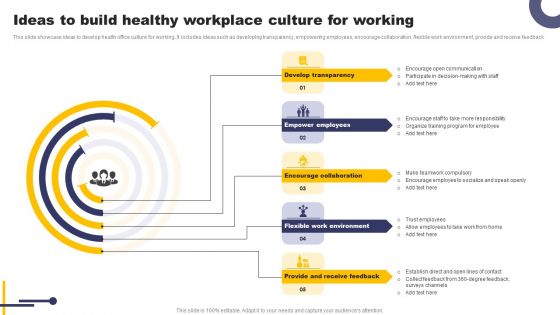 Ideas To Build Healthy Workplace Culture For Working Ideas PDF Ideas To Build Healthy Workplace Culture For Working Ideas PDF