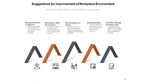 Ideas To Improve Workplace Environment Performance Employee Business Ppt PowerPoint Presentation Complete Deck