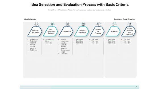 Ideation Project Management Ppt PowerPoint Presentation Complete Deck