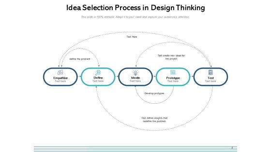 Ideation Project Management Ppt PowerPoint Presentation Complete Deck