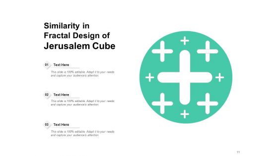 Identical Business Process Ppt PowerPoint Presentation Complete Deck