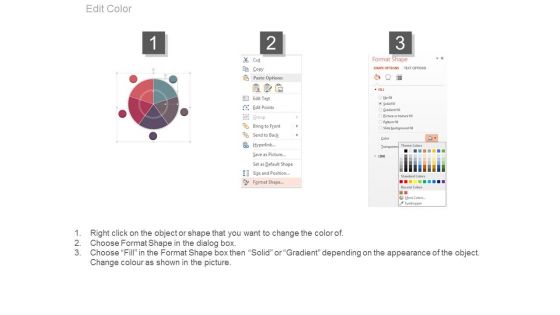 Identification Of The Purpose Of The Decision Ppt Sample