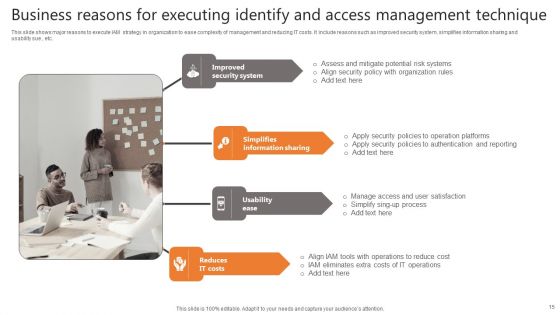 Identify And Access Management Technique Ppt PowerPoint Presentation Complete Deck With Slides