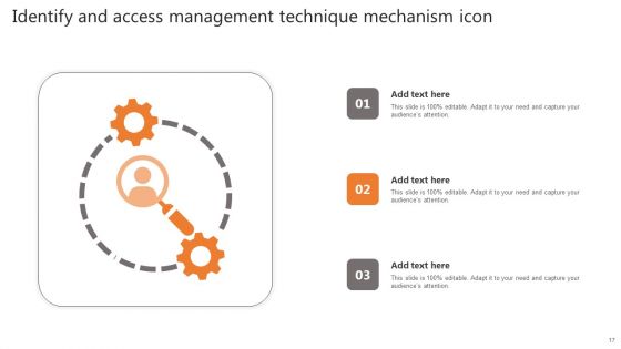 Identify And Access Management Technique Ppt PowerPoint Presentation Complete Deck With Slides