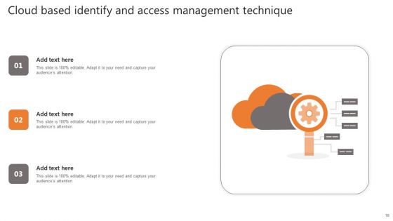 Identify And Access Management Technique Ppt PowerPoint Presentation Complete Deck With Slides