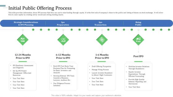 Identify Capital Structure Of Firm Initial Public Offering Process Diagrams PDF