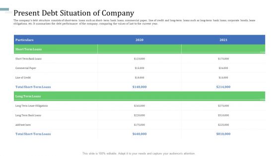 Identify Capital Structure Of Firm Ppt PowerPoint Presentation Complete Deck With Slides