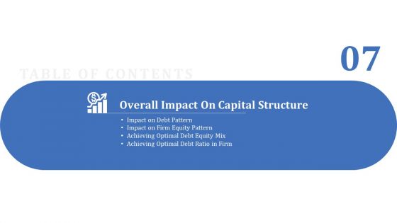 Identify Capital Structure Of Firm Ppt PowerPoint Presentation Complete Deck With Slides