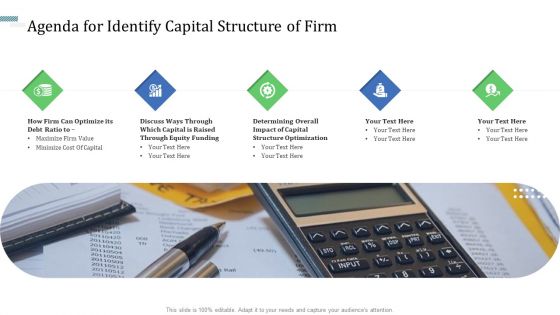 Identify Capital Structure Of Firm Ppt PowerPoint Presentation Complete Deck With Slides