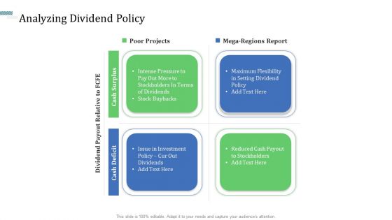 Identify Capital Structure Of Firm Ppt PowerPoint Presentation Complete Deck With Slides