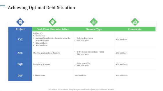 Identify Capital Structure Of Firm Ppt PowerPoint Presentation Complete Deck With Slides