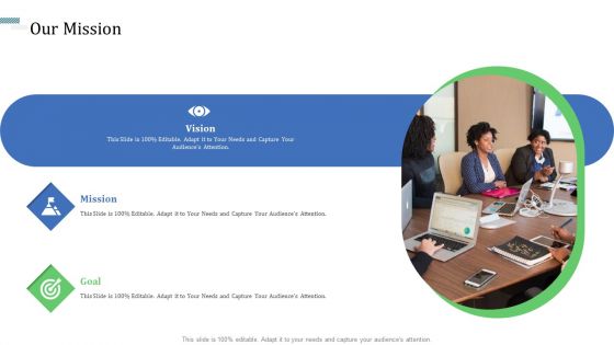 Identify Capital Structure Of Firm Ppt PowerPoint Presentation Complete Deck With Slides
