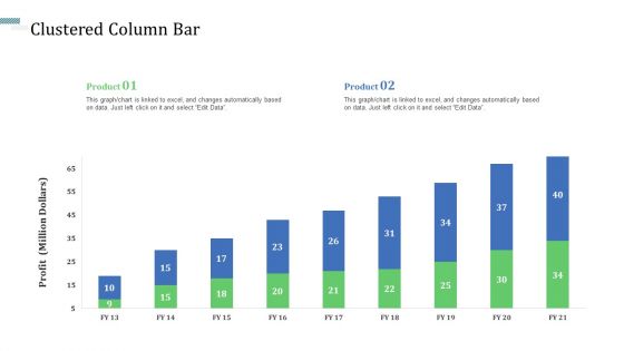 Identify Capital Structure Of Firm Ppt PowerPoint Presentation Complete Deck With Slides