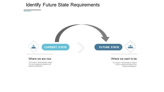 Identify Future State Requirements Ppt PowerPoint Presentation Visual Aids Backgrounds