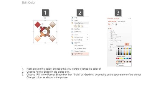 Identify Ideas Concept Validation Good Ppt Example