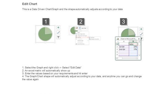 Identify Insights Diagram Powerpoint Slides