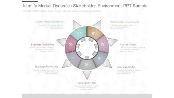 Identify Market Dynamics Stakeholder Environment Ppt Sample