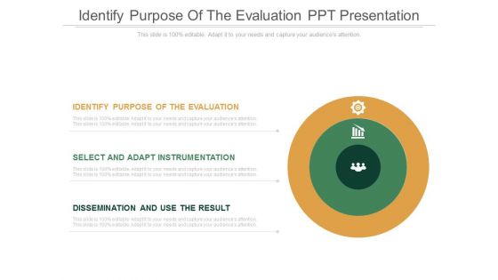 Identify Purpose Of The Evaluation Ppt Presentation Identify Purpose Of The Evaluation Ppt Presentation