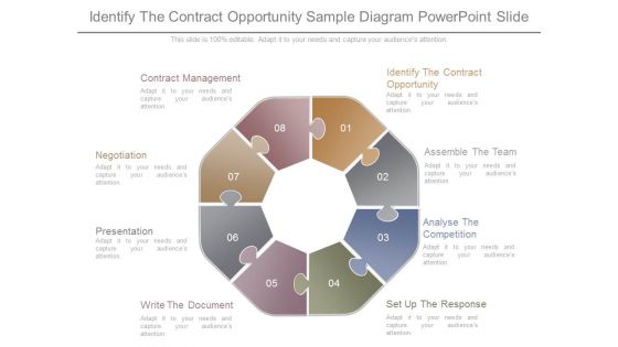 Identify The Contract Opportunity Sample Diagram Powerpoint Slide