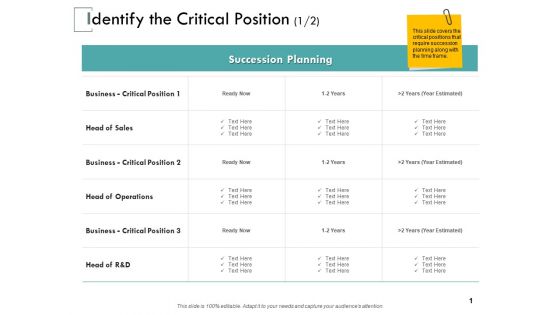 Identify The Critical Position Planning Ppt PowerPoint Presentation Inspiration Format Ideas Identify The Critical Position Planning Ppt PowerPoint Presentation Inspiration Format Ideas