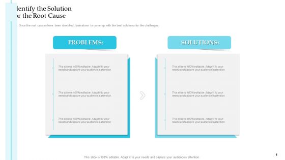 Identify The Solution For The Root Cause Steps Improve Customer Engagement Business Development Elements PDF