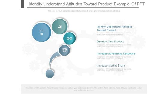Identify Understand Attitudes Toward Product Example Of Ppt