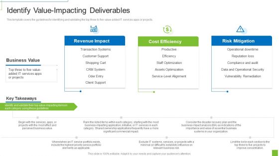 Identify Value Impacting Deliverables Icons PDF