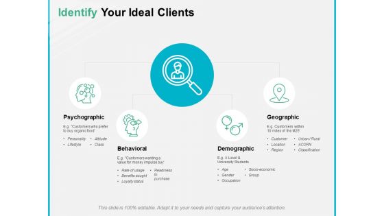 Identify Your Ideal Clients Ppt PowerPoint Presentation Model Template