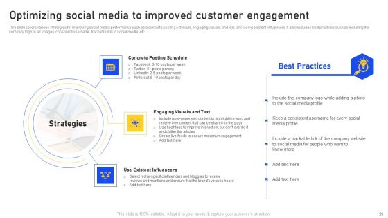 Identifying And Enhancing Consumers Point Of Contact Ppt PowerPoint Presentation Complete With Slides