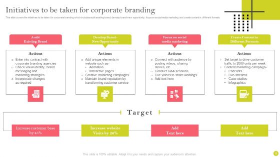 Identifying And Increasing Brand Awareness Plan Ppt PowerPoint Presentation Complete Deck With Slides
