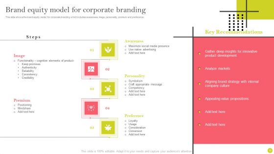 Identifying And Increasing Brand Awareness Plan Ppt PowerPoint Presentation Complete Deck With Slides