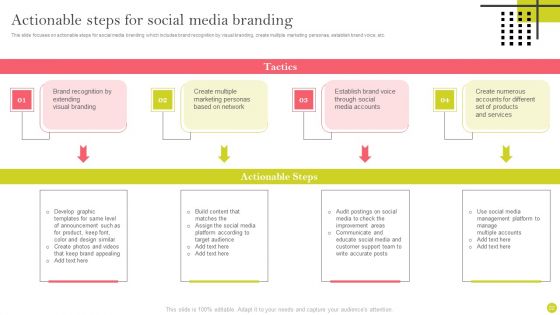 Identifying And Increasing Brand Awareness Plan Ppt PowerPoint Presentation Complete Deck With Slides