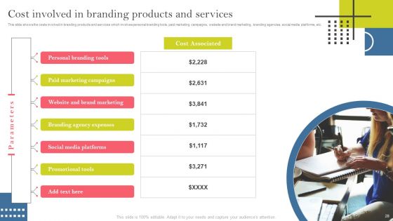 Identifying And Increasing Brand Awareness Plan Ppt PowerPoint Presentation Complete Deck With Slides