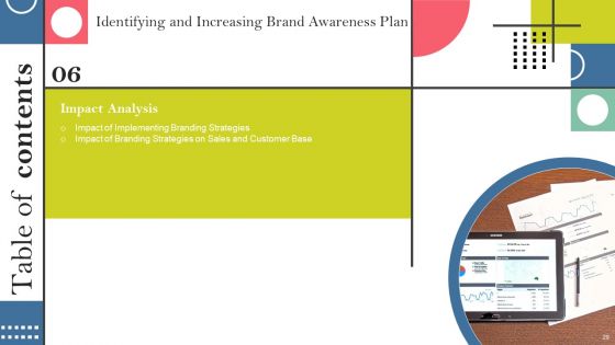 Identifying And Increasing Brand Awareness Plan Ppt PowerPoint Presentation Complete Deck With Slides