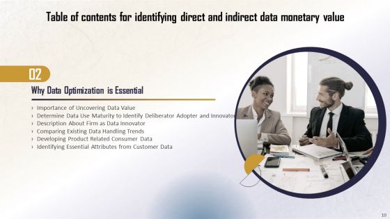 Identifying Direct And Indirect Data Monetary Value Ppt PowerPoint Presentation Complete Deck With Slides