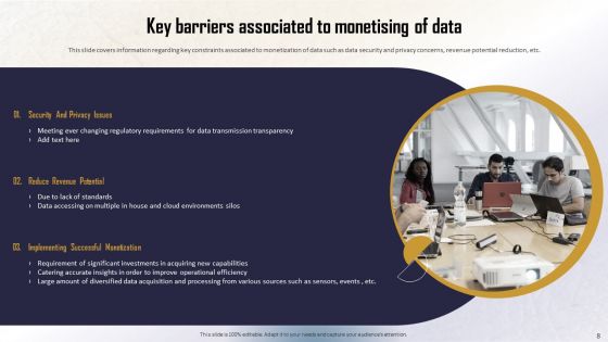 Identifying Direct And Indirect Data Monetary Value Ppt PowerPoint Presentation Complete Deck With Slides