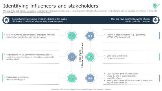 Identifying Influencers And Stakeholders Business Social Strategy Guide Slides PDF