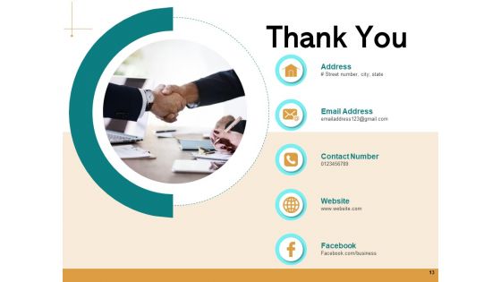 Identifying Market Trends Ppt PowerPoint Presentation Complete Deck With Slides