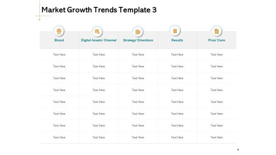 Identifying Market Trends Ppt PowerPoint Presentation Complete Deck With Slides