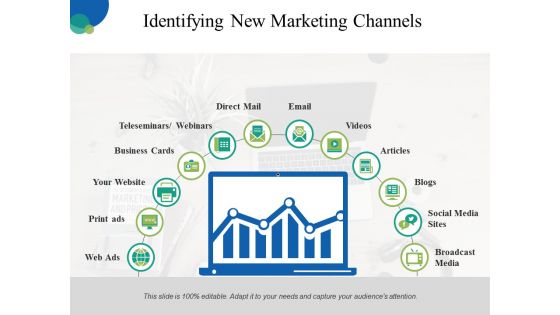 Identifying New Marketing Channels Ppt PowerPoint Presentation Portfolio Show