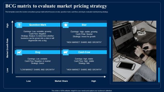 Identifying Optimum Pricing Methods For Business Bcg Matrix To Evaluate Market Pricing Strategy Diagrams PDF Identifying Optimum Pricing Methods For Business Bcg Matrix To Evaluate Market Pricing Strategy Diagrams PDF
